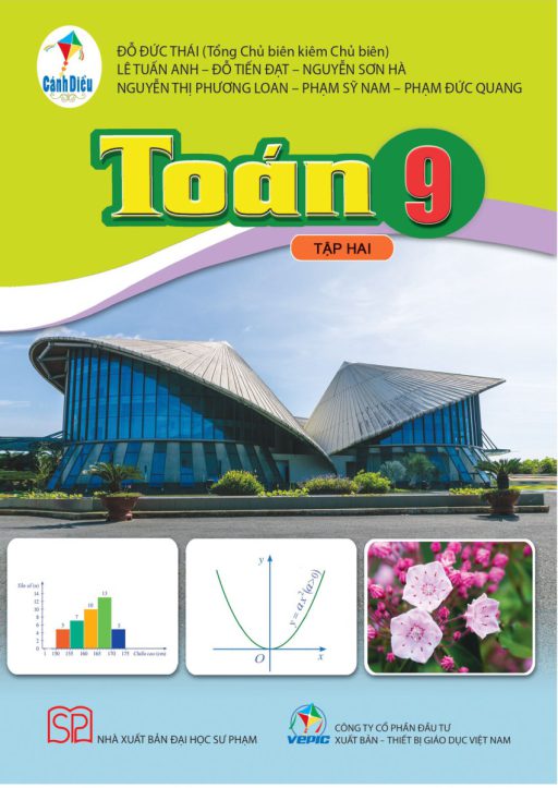 Toán 9 tập hai (Cánh Diều)